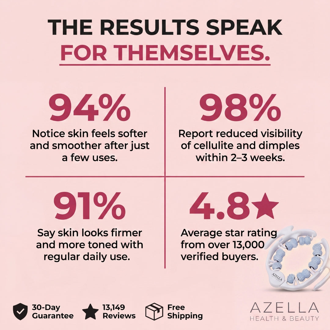 Azella Drain & Glow Bundle