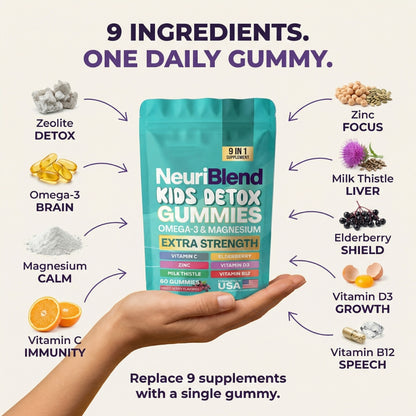 NeuriBlend™ Kids Detox Gummies