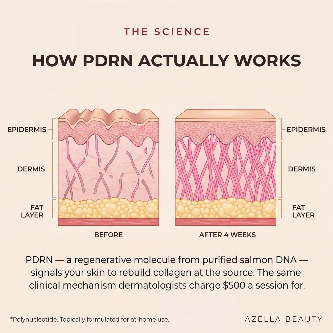 Korean Salmon PDRN Face Mask