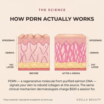 Korean Salmon PDRN Face Mask
