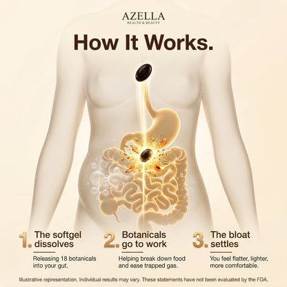 Azella Debloat Complex — 18-Botanical Digestive Softgels