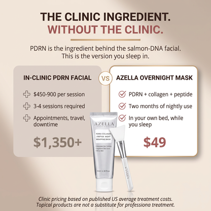 PDRN Collagen Night Wrapping Mask